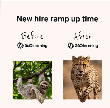 B2B Reddit Ad Example