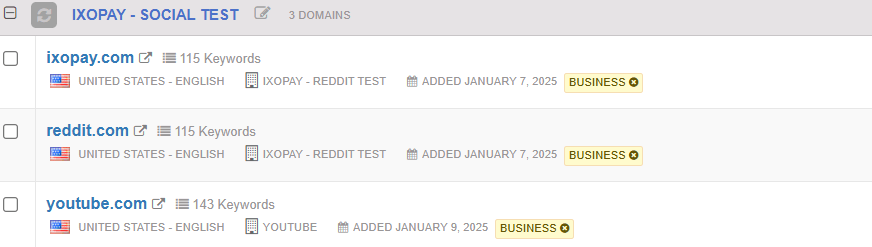 Authority Labs