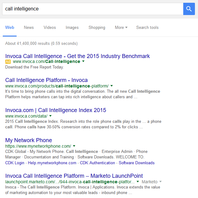 Call-Intelligence-SERPs