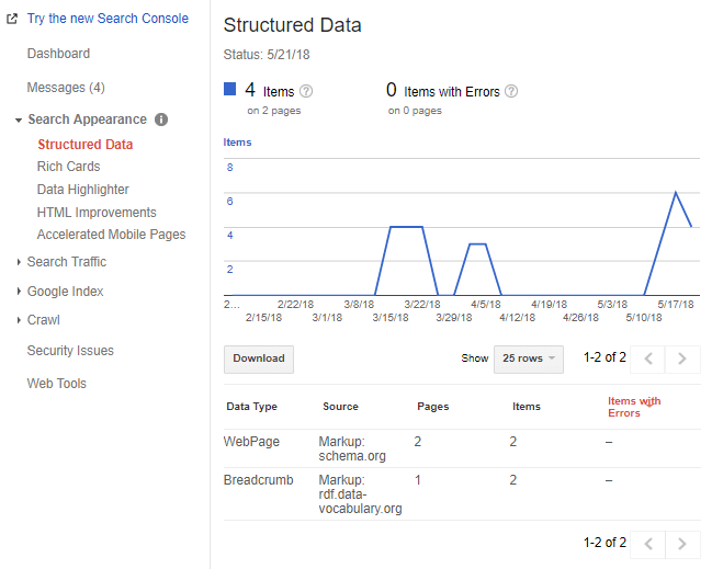 Schema data google example