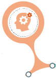 B2B E-commerce Support