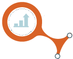 Product Customization and Configuration of B2B E-commerce