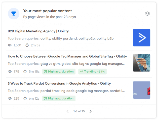 Search Console Insights for Most Popular Website Content on Obility Site