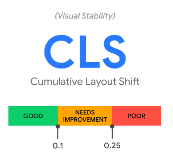 CLS