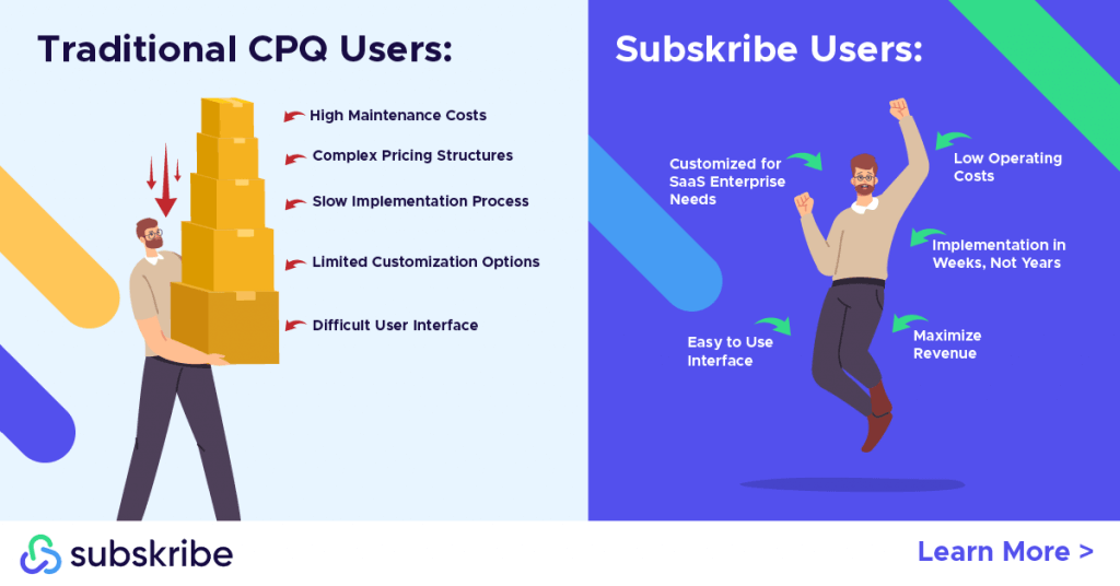 Subskribe Ad showing customer before and after