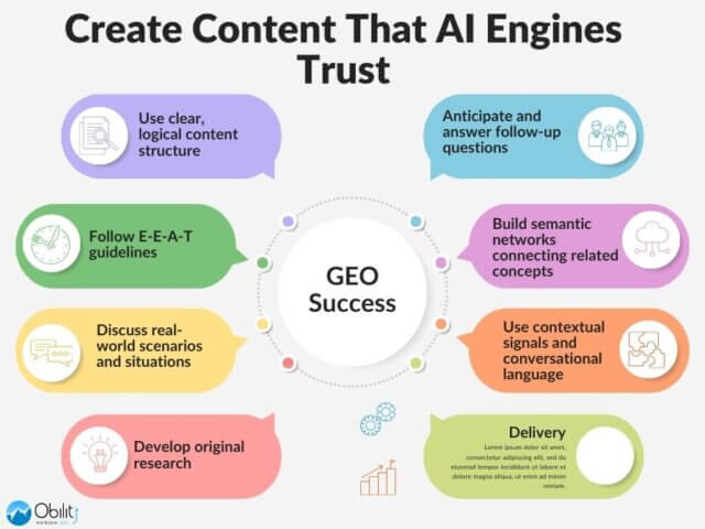 Tips on how to create content that AI engines trust