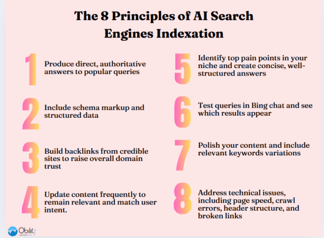8 principals of AI search engine indexation